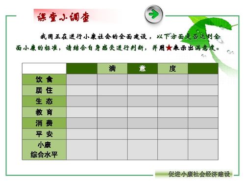 促進小康社會經(jīng)濟發(fā)展 社會經(jīng)濟咨詢服務的角色與價值